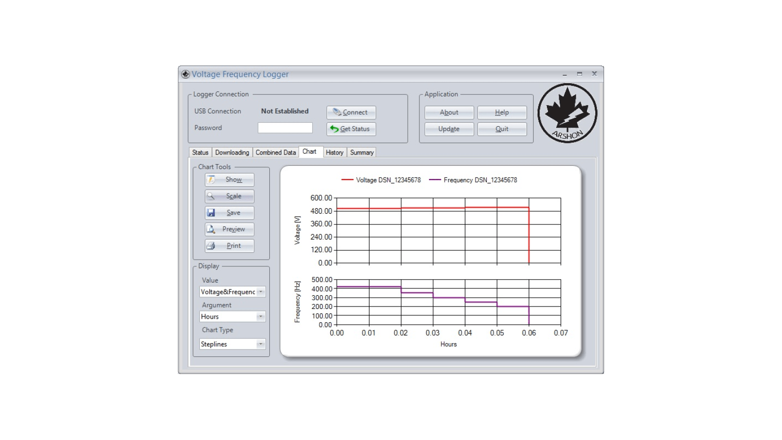 Window app showing graphs of voltage